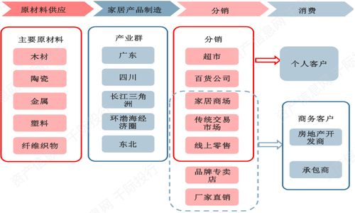 無懼內(nèi)卷，廣東省基礎(chǔ)電信業(yè)務(wù)持續(xù)增長